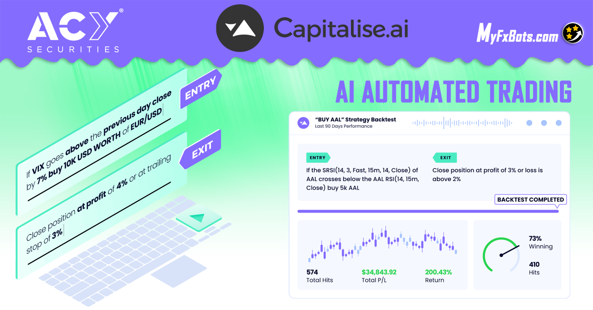 أداة التداول ACY Securities Capitalise.ai للتداول التلقائي بدون تعليمات برمجية، ومعتمدة على الذكاء الاصطناعي