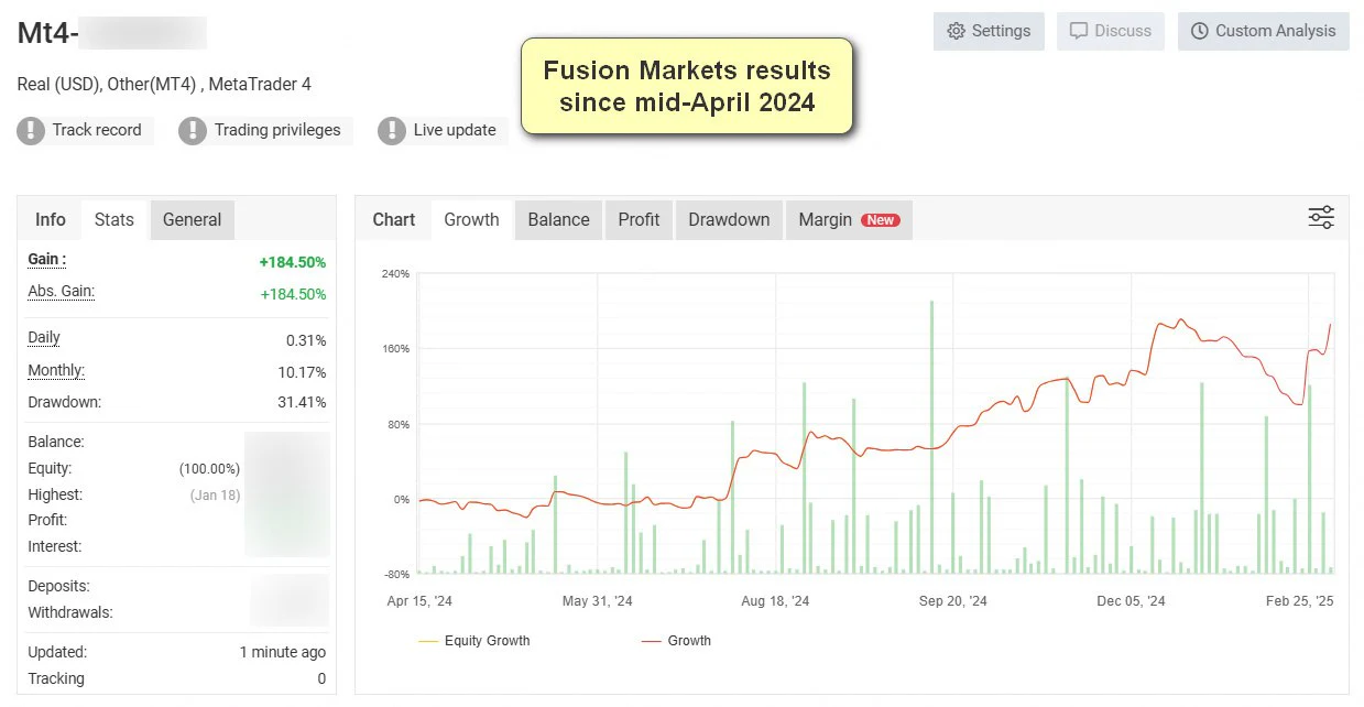 Fusion 1