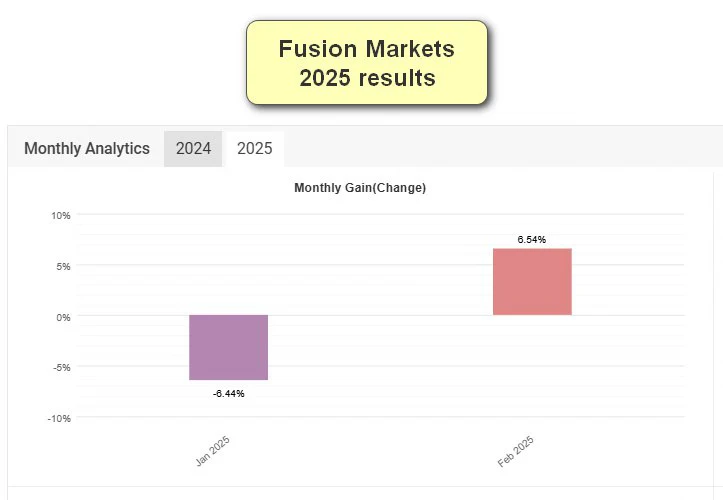Fusion 3