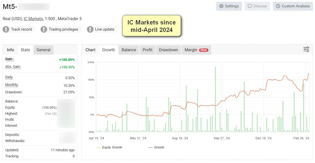 IC Markets