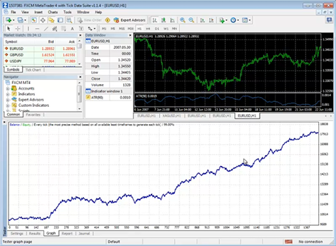 [IN 5 MIN] Automate, backtest your own strategy and create you own EA !