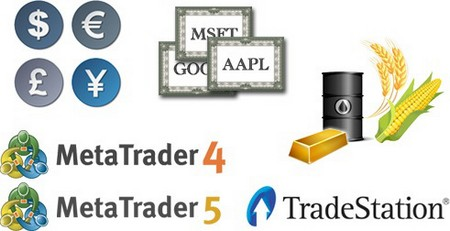 قواعد التداول الخاصة بك إلى مؤشرات أو روبوتات فوركس لـ ميتاتريدر وTradeStation