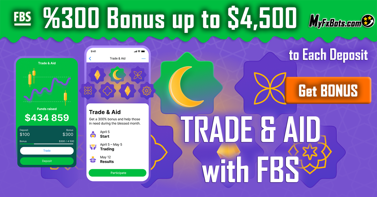 Add 300% to each deposit with Trade and Aid from FBS