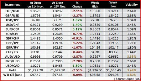 Trading with Smart Money and Volatility Breakpoint