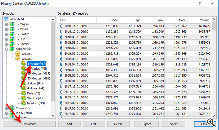 How to Backtest Gold Scalper PRO