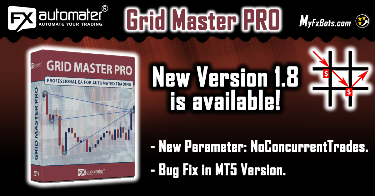 Grid Master PRO Version 1.8 Update!