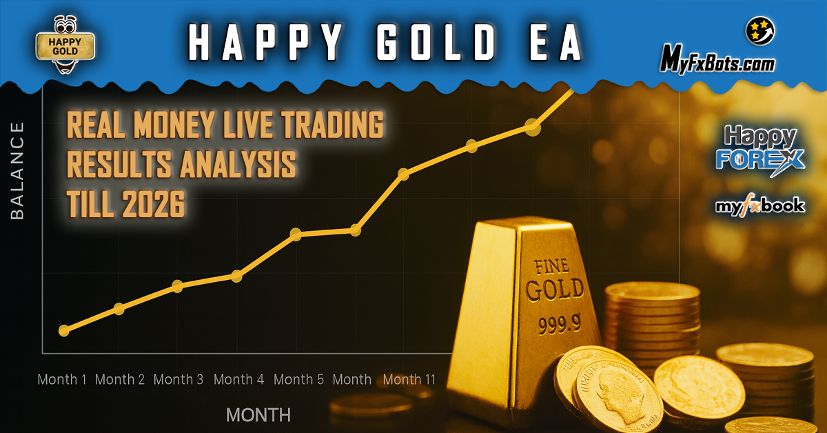 Gold Scalper to Watch: Deep Live Performance Audit of a Top M30 XAUUSD System