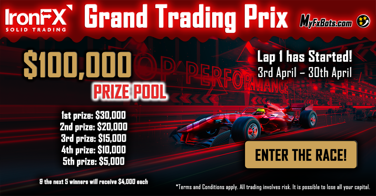 Grand Trading Prix Lap 1 has started!