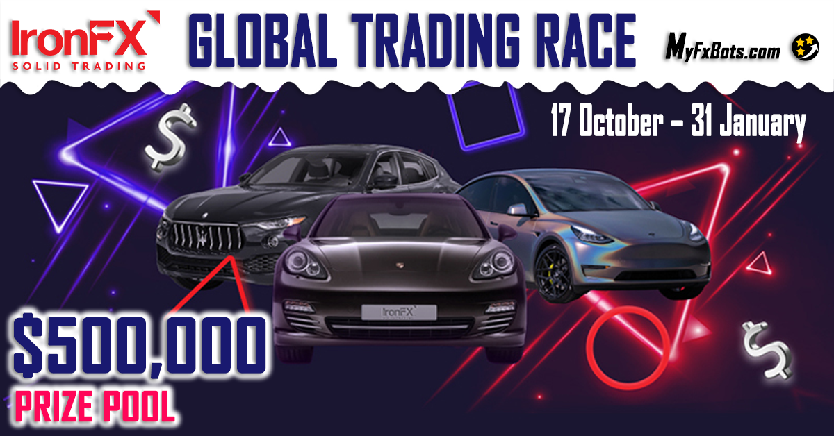 IronFX Global Trading Race Round 3 is on!