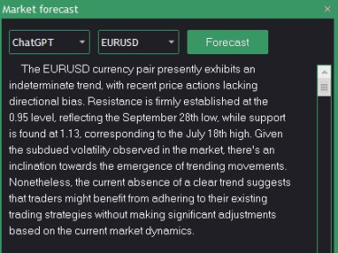 News Catcher Pro Forecast Market Forecast