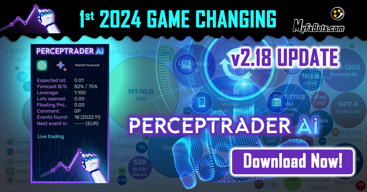 Меняющее правила игры обновление искусственного интеллекта Perceptrader