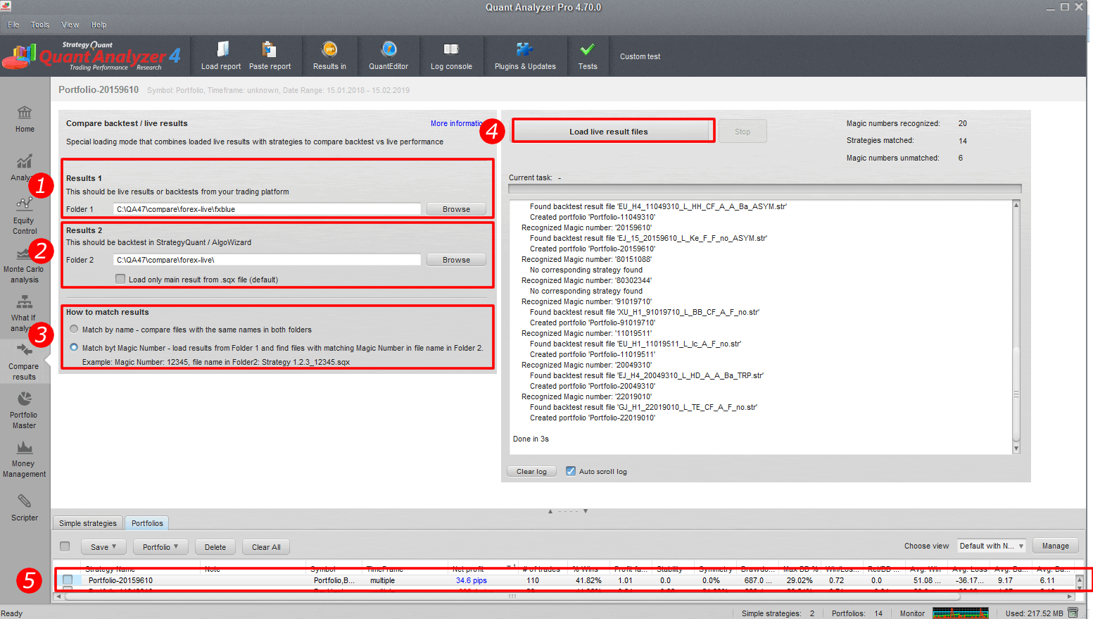 Comparing MT4/5 and FxBlue results