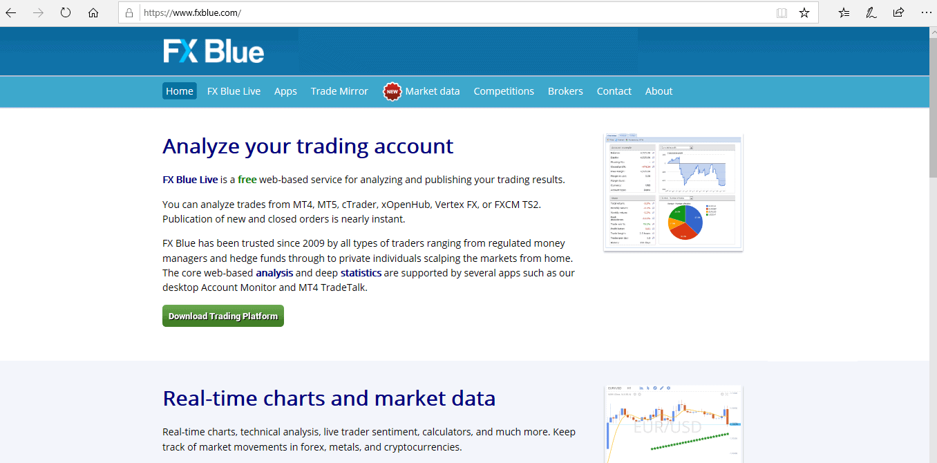 The FxBlue.com free online monitoring platform