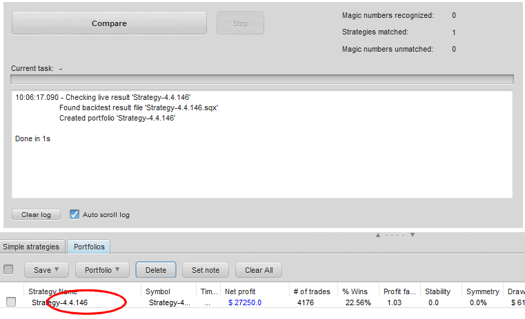 Performing results comparison