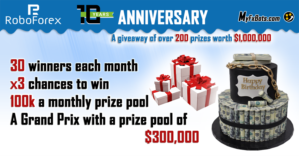 $1,000,000 RoboForex Giveaway 10 Years Anniversary Celebration!