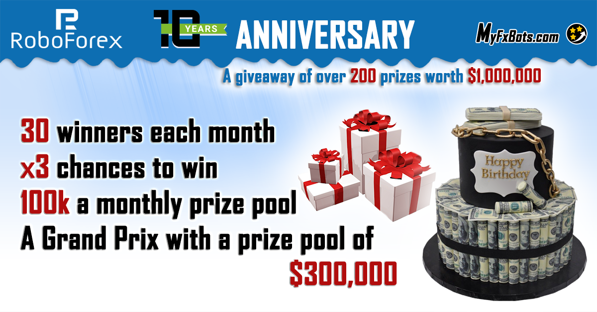 $1,000,000 RoboForex Giveaway 10 Years Anniversary Celebration