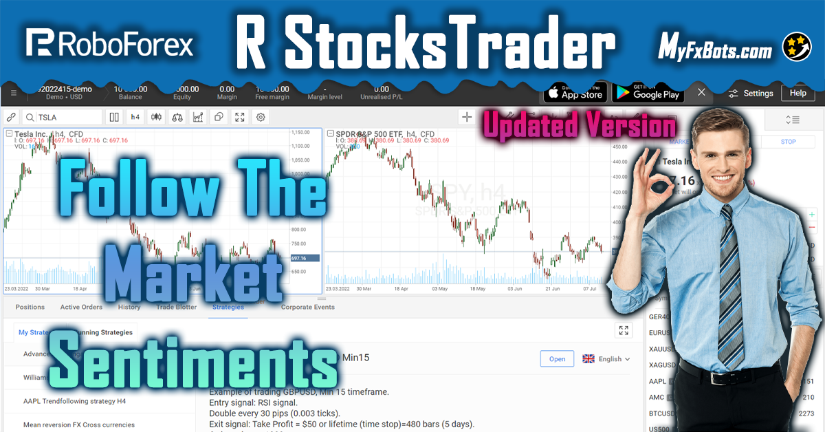 اتبع معنويات السوق في محطة R StocksTrader المحدثة