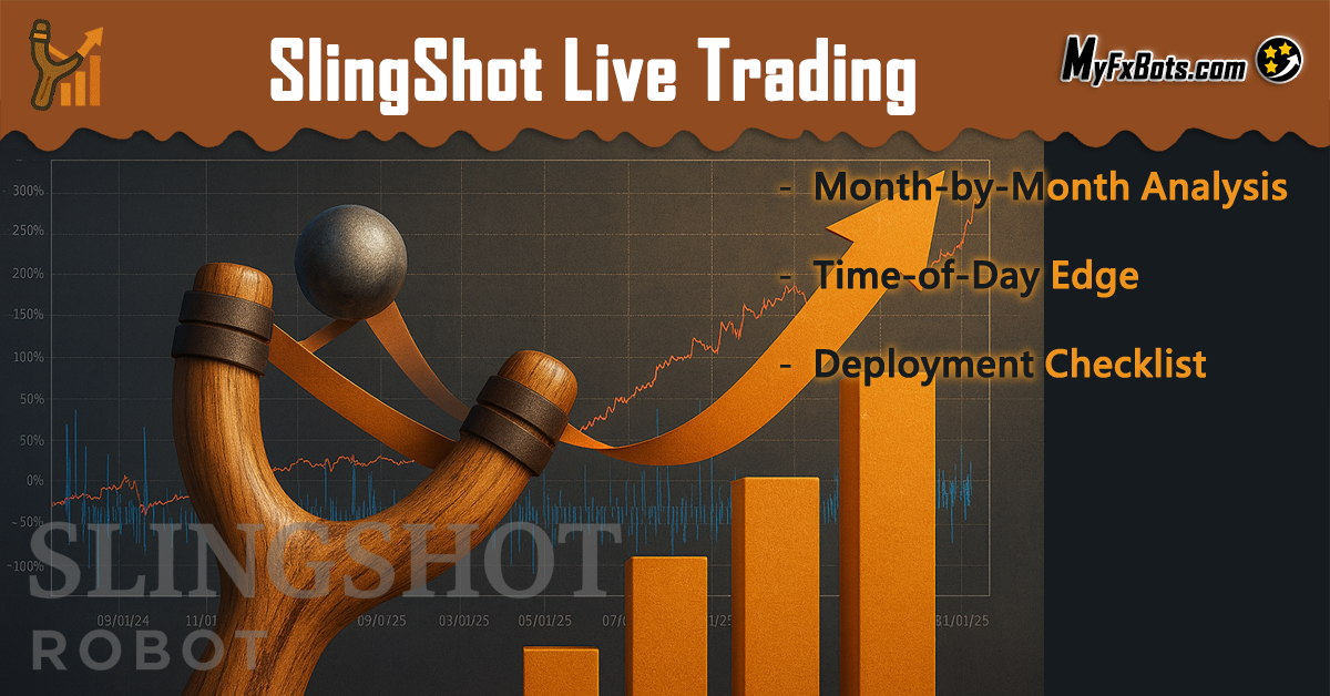 SlingShot Live Performance Review: Month‑by‑Month Analysis, Time‑of‑Day Edge, and Deployment Checklist