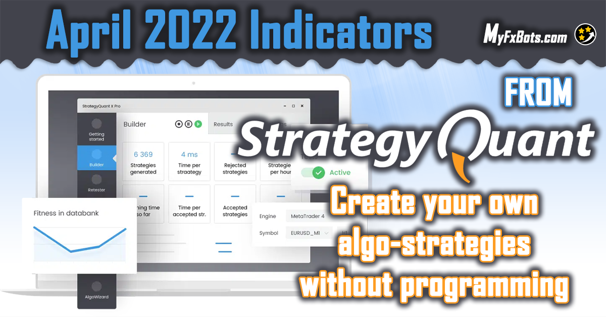 New Important Indicators Integrated Into StrategyQuant X