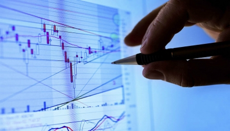 Forex Market Analysis