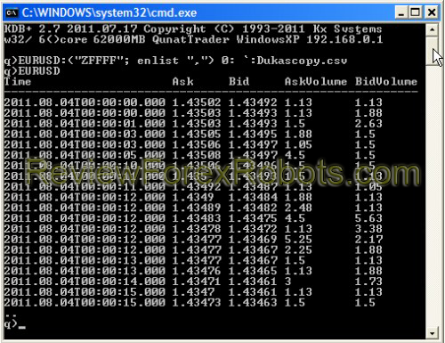 How to Download Dukascopy Tick Data and Purse it with Birt's PHP Scripts [Outdated]