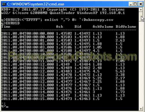 How to Download Dukascopy Tick Data and Purse it with Birt