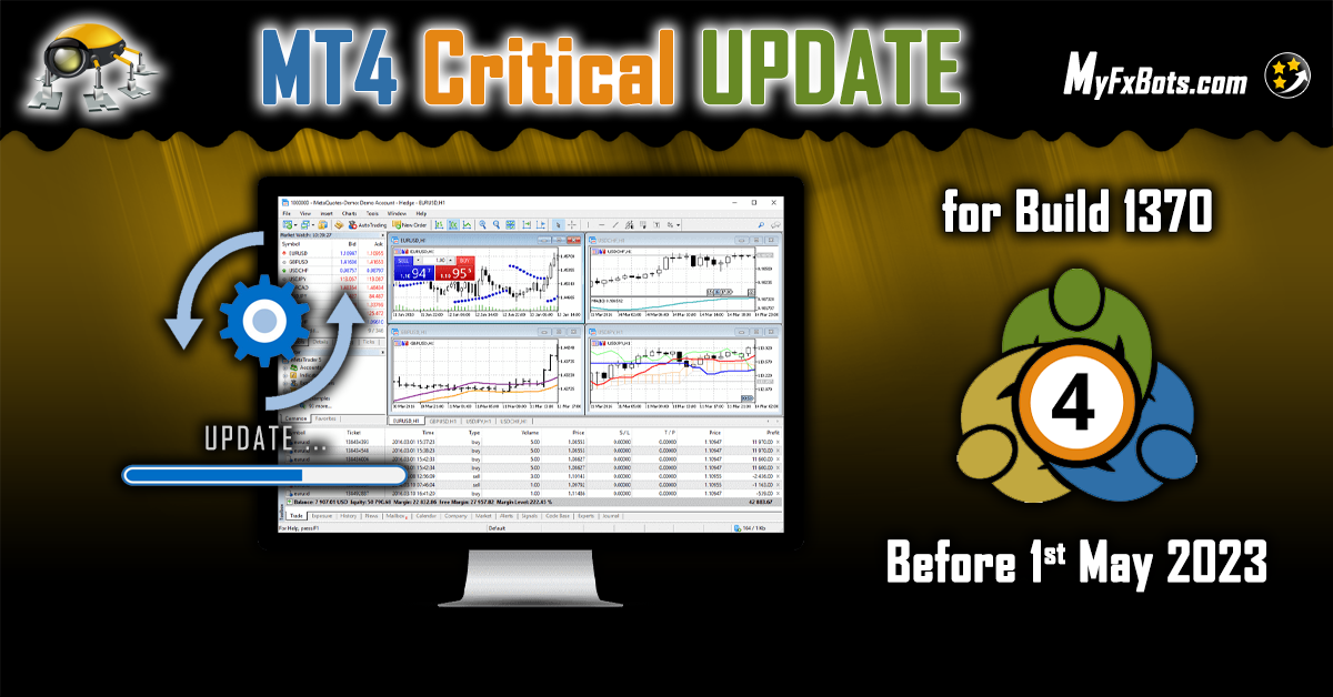 Current MetaTrader Platform Will Stop Working After May 1st, 2023