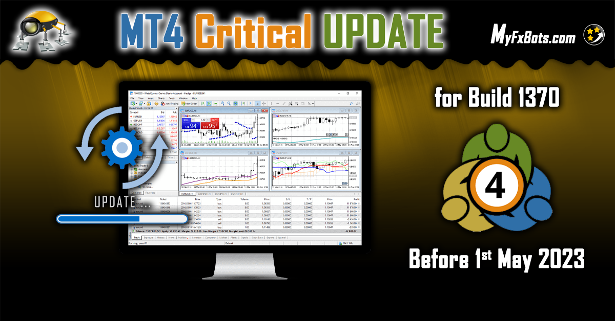 当前的 MetaTrader 平台将于 2023 年 5 月 1 日后停止工作