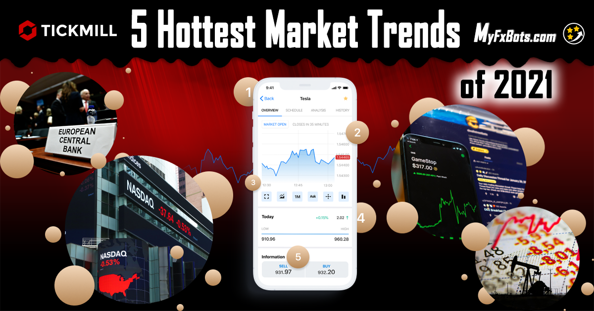 5 Hottest Market Trends and Hypes of 2021