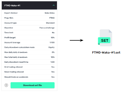 Custom Prop-Firm Set Files Now Available at Valery Trading Dashboard!