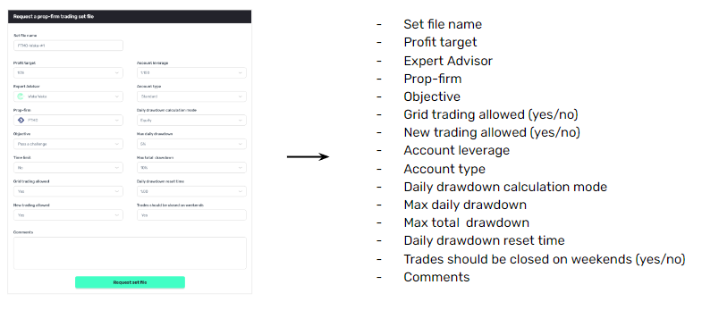 Custom Prop-Firm Set Files Now Available at Valery Trading Dashboard!