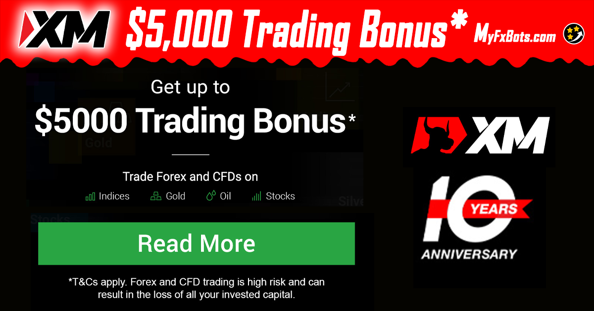 50% Up to $500 or currency equivalent + 20% Up to $4,500 or currency equivalent