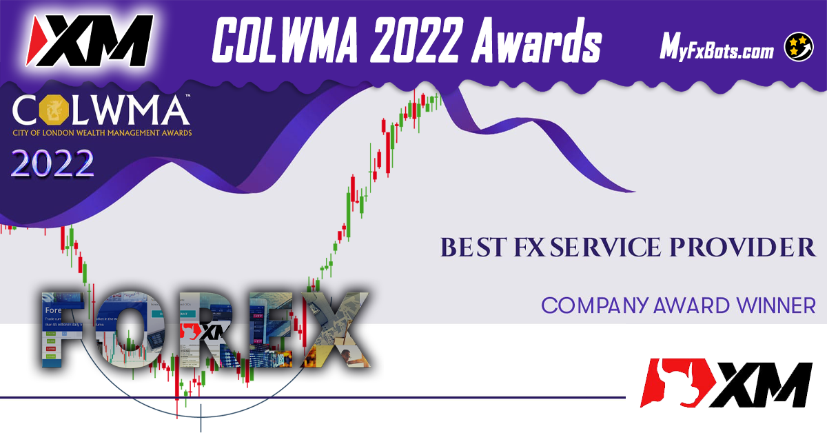 XM Awarded as Best FX Services Provider 2022