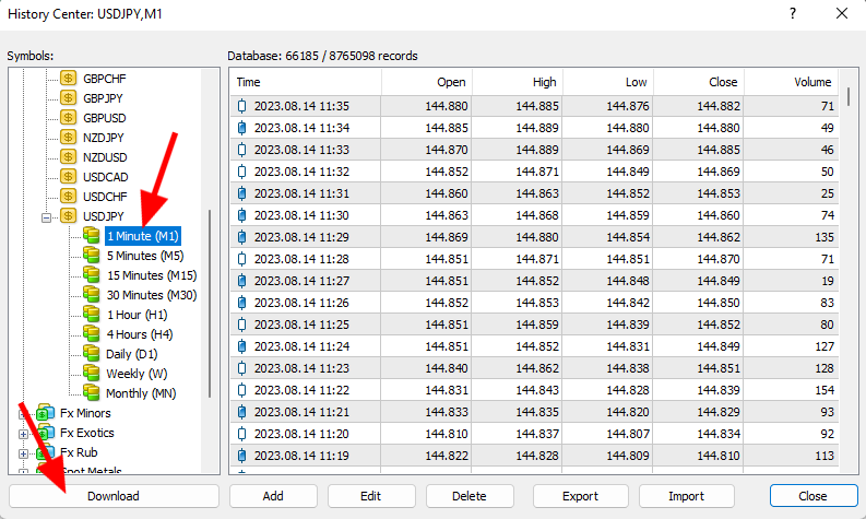 How to backtest Pips Master Pro