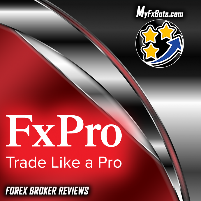 Visit FxPro Website