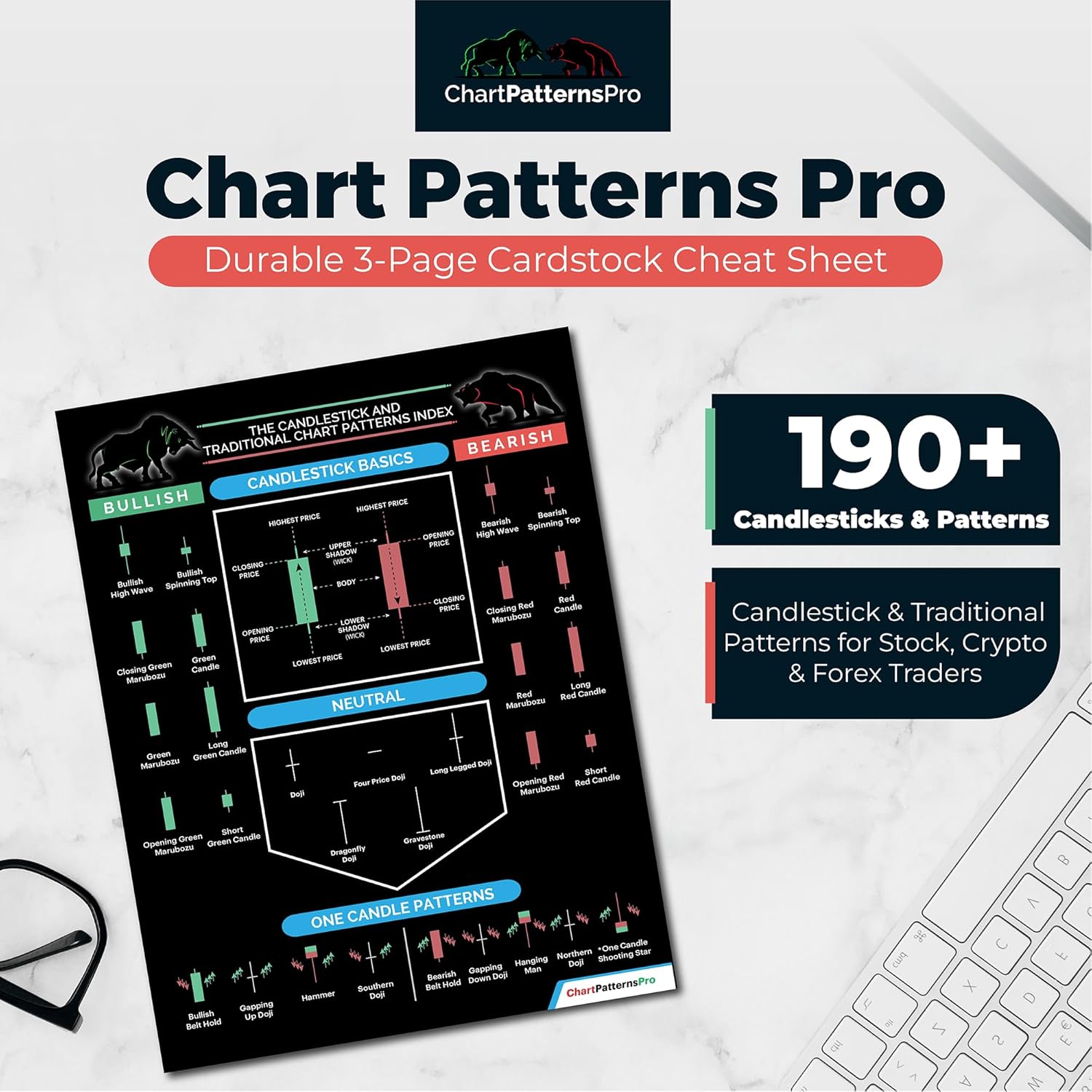 Forex Rader Merch Unique Forex & Trader Gifts | MyFxBots Merchandise Hub