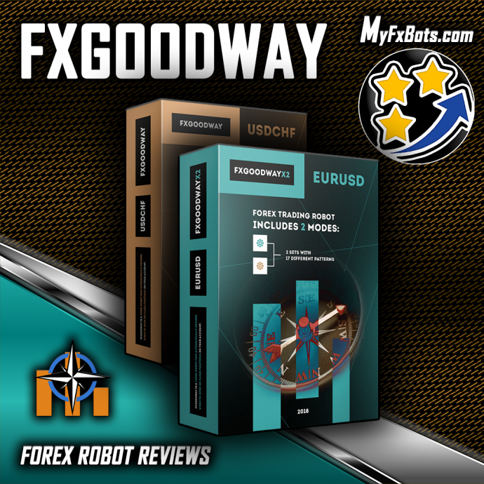 Visit FXGoodWay Website