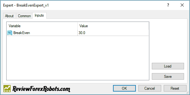 Break Even Expert v1 Forex Robot