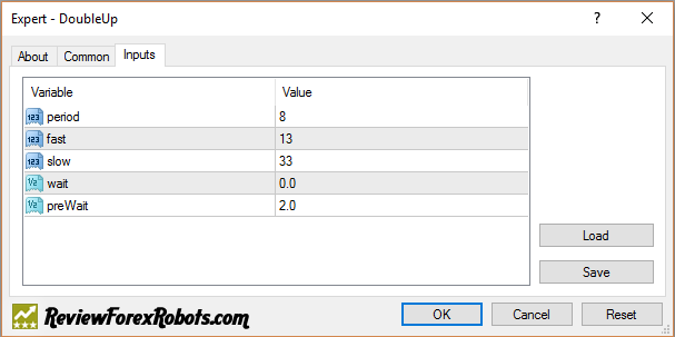 Double Up Expert Advisor