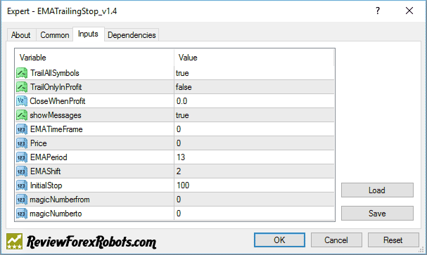 EMA Trailing Stop v1.4 Forex Robot