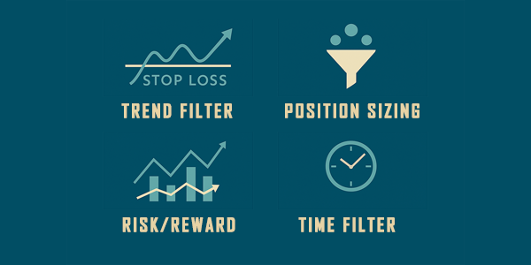 Market Filters