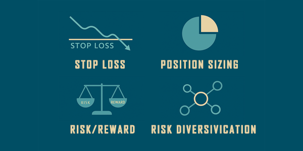 Risk Management